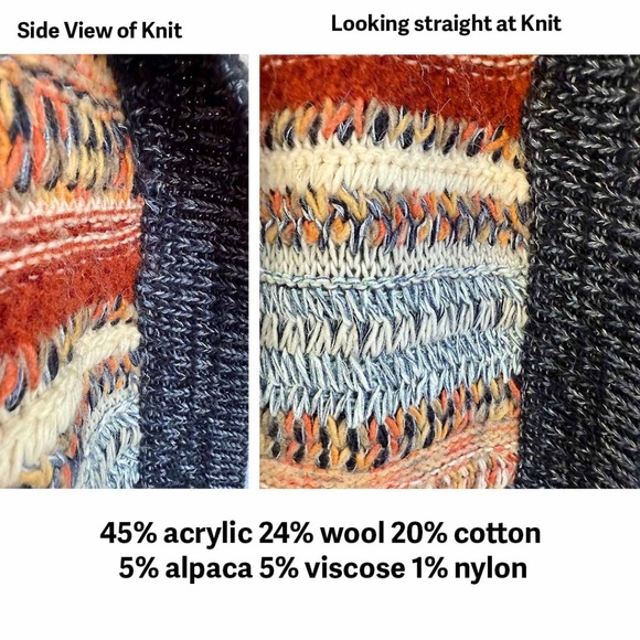 anthropologie KNITTED & KNOTTED Michela Cardigan Intarsia Knit Open Front SMALL - Picture 7 of 10